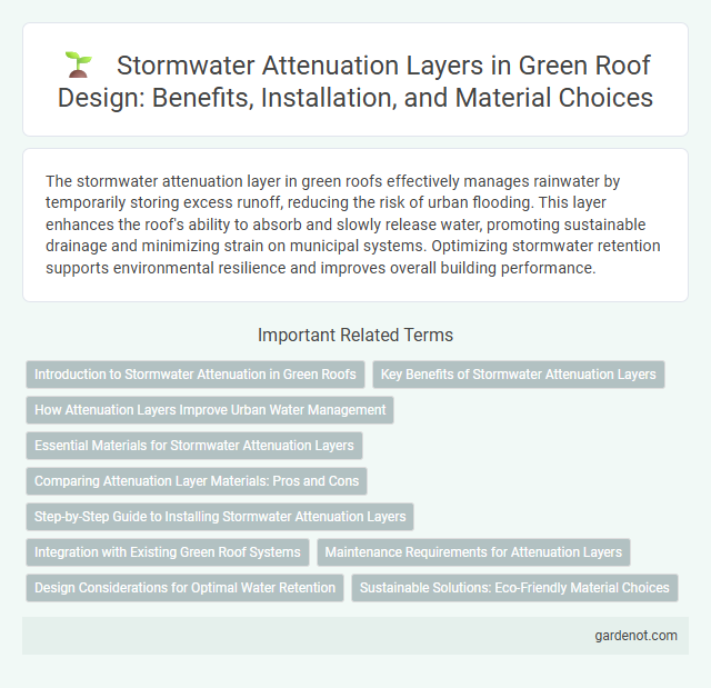 Stormwater Attenuation Layers in Green Roof Design: Benefits, Installation, and Material Choices