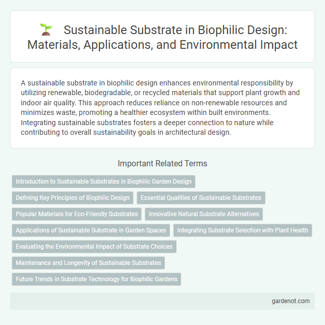 Sustainable Substrate in Biophilic Design: Materials, Applications, and Environmental Impact
