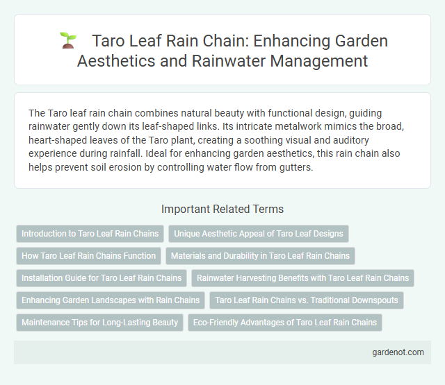 Taro Leaf Rain Chain: Enhancing Garden Aesthetics and Rainwater Management