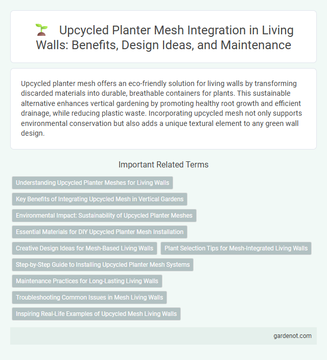 Upcycled Planter Mesh Integration in Living Walls: Benefits, Design Ideas, and Maintenance
