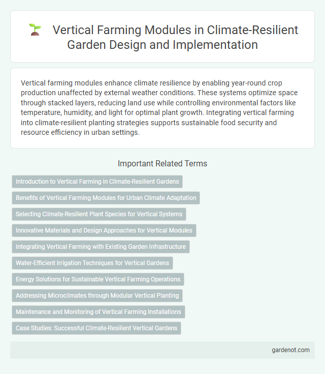 Vertical Farming Modules in Climate-Resilient Garden Design and Implementation