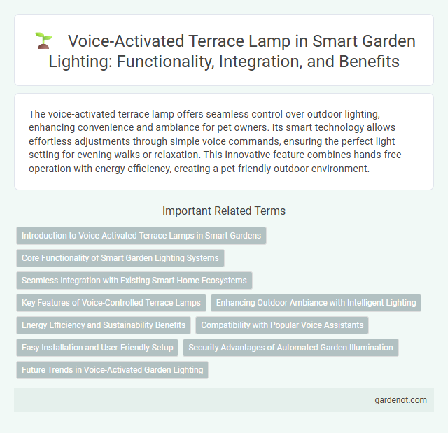 Voice-Activated Terrace Lamp in Smart Garden Lighting: Functionality, Integration, and Benefits
