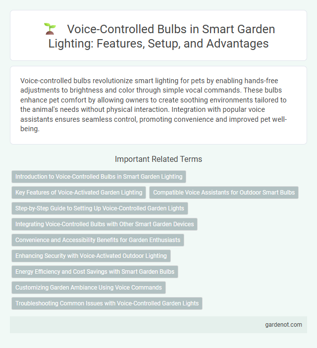 Voice-Controlled Bulbs in Smart Garden Lighting: Features, Setup, and Advantages
