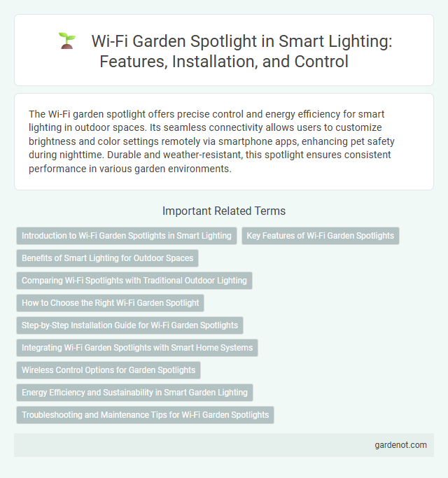 Wi-Fi Garden Spotlight in Smart Lighting: Features, Installation, and Control