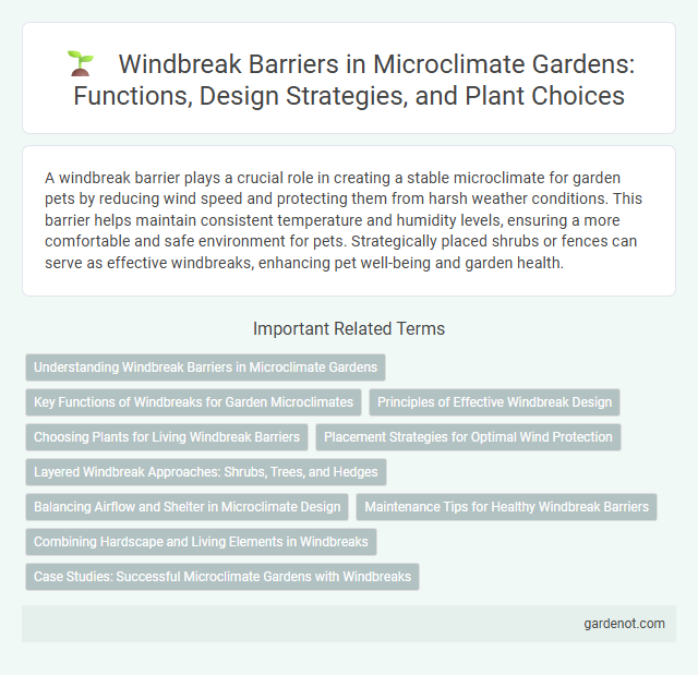 Windbreak Barriers in Microclimate Gardens: Functions, Design Strategies, and Plant Choices