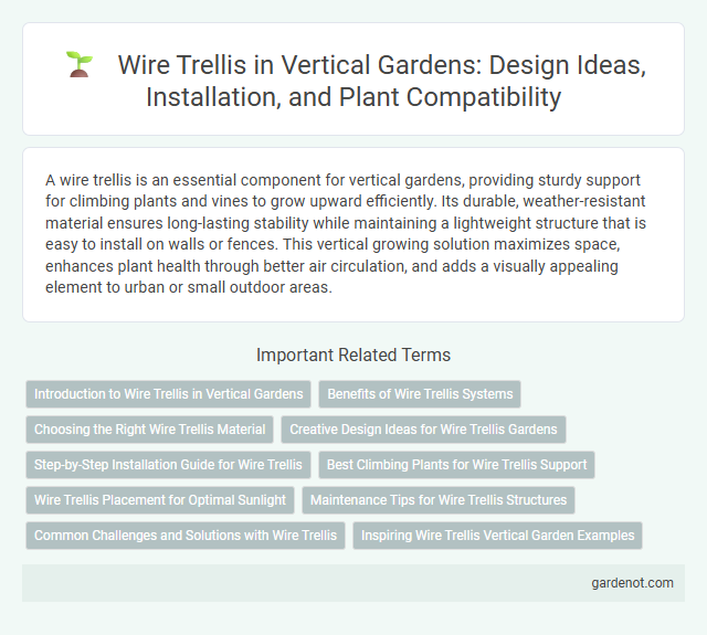 Wire Trellis in Vertical Gardens: Design Ideas, Installation, and Plant Compatibility