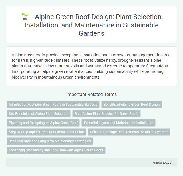 Alpine Green Roof Design: Plant Selection, Installation, and Maintenance in Sustainable Gardens
