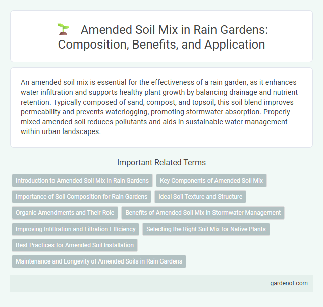 Amended Soil Mix in Rain Gardens: Composition, Benefits, and Application
