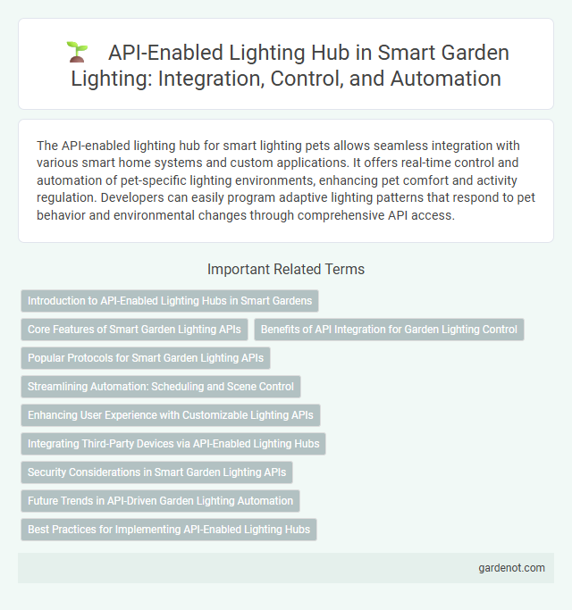 API-Enabled Lighting Hub in Smart Garden Lighting: Integration, Control, and Automation
