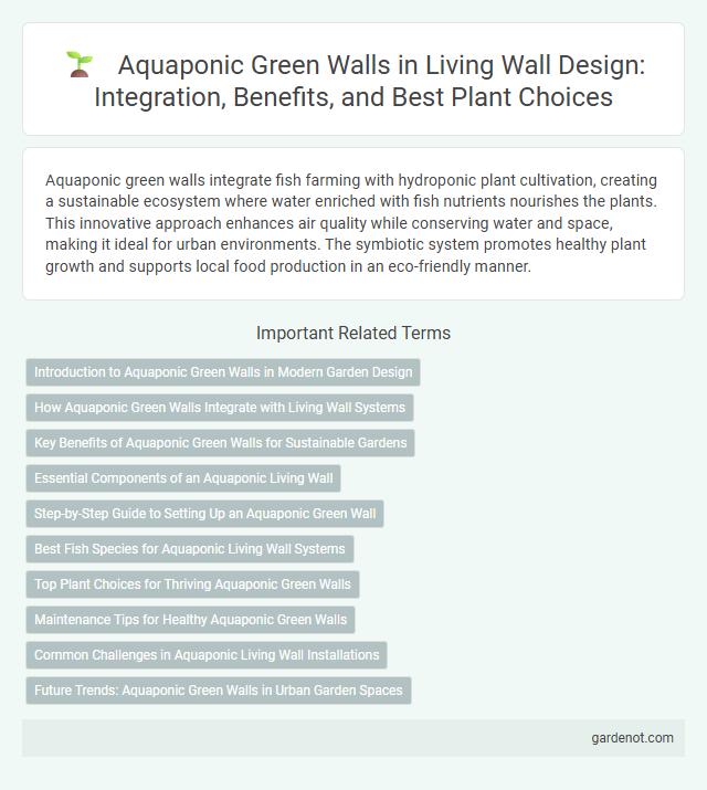 Aquaponic Green Walls in Living Wall Design: Integration, Benefits, and Best Plant Choices