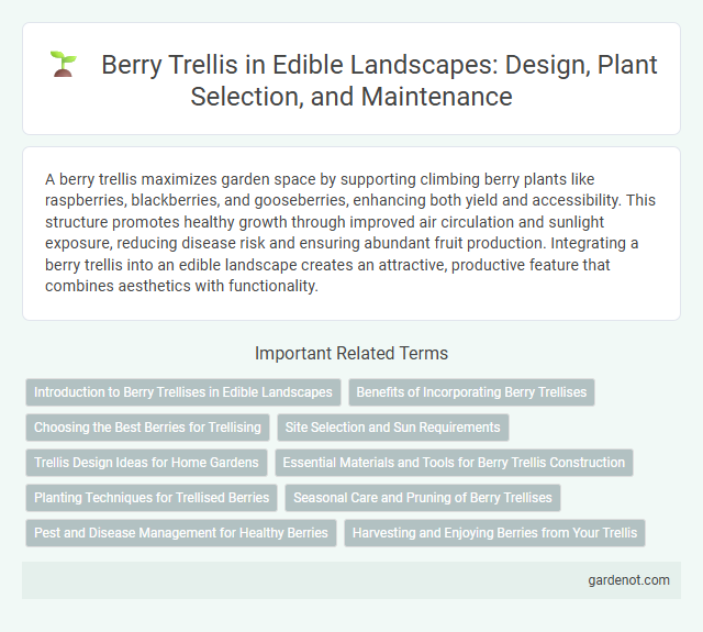 Berry Trellis in Edible Landscapes: Design, Plant Selection, and Maintenance