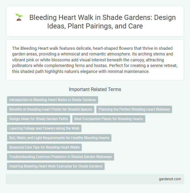 Bleeding Heart Walk in Shade Gardens: Design Ideas, Plant Pairings, and Care