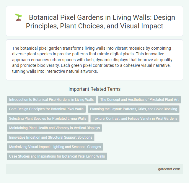 Botanical Pixel Gardens in Living Walls: Design Principles, Plant Choices, and Visual Impact
