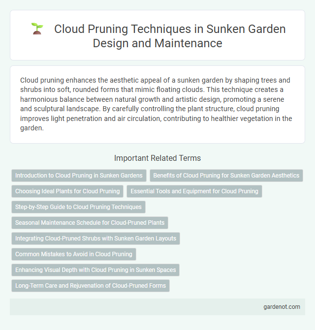 Cloud Pruning Techniques in Sunken Garden Design and Maintenance