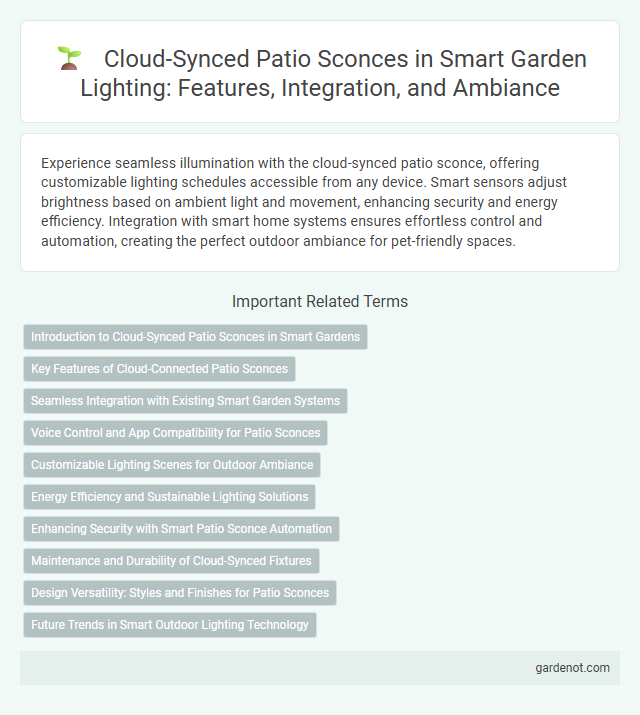 Cloud-Synced Patio Sconces in Smart Garden Lighting: Features, Integration, and Ambiance