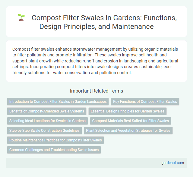 Compost Filter Swales in Gardens: Functions, Design Principles, and Maintenance