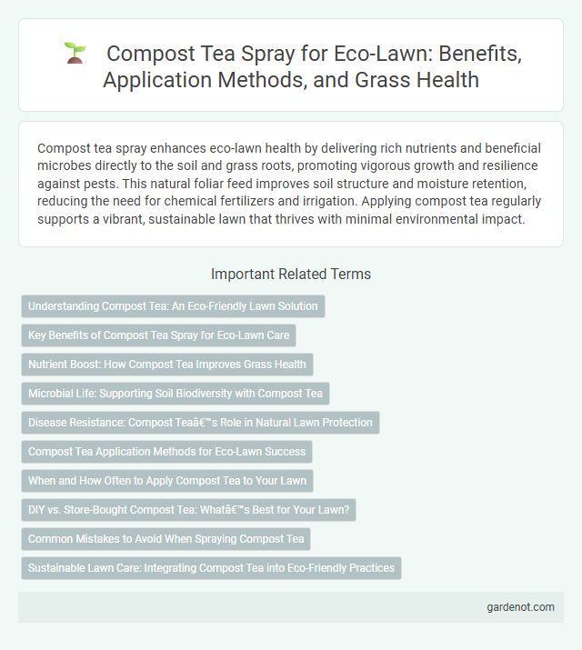 Compost Tea Spray for Eco-Lawn: Benefits, Application Methods, and Grass Health