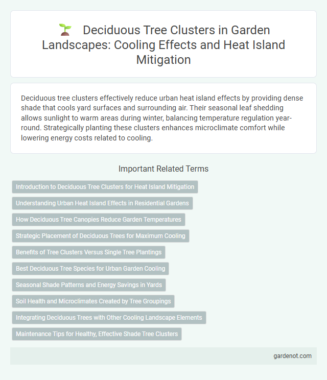Deciduous Tree Clusters in Garden Landscapes: Cooling Effects and Heat Island Mitigation