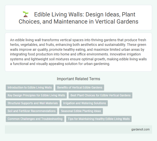 Edible Living Walls: Design Ideas, Plant Choices, and Maintenance in Vertical Gardens