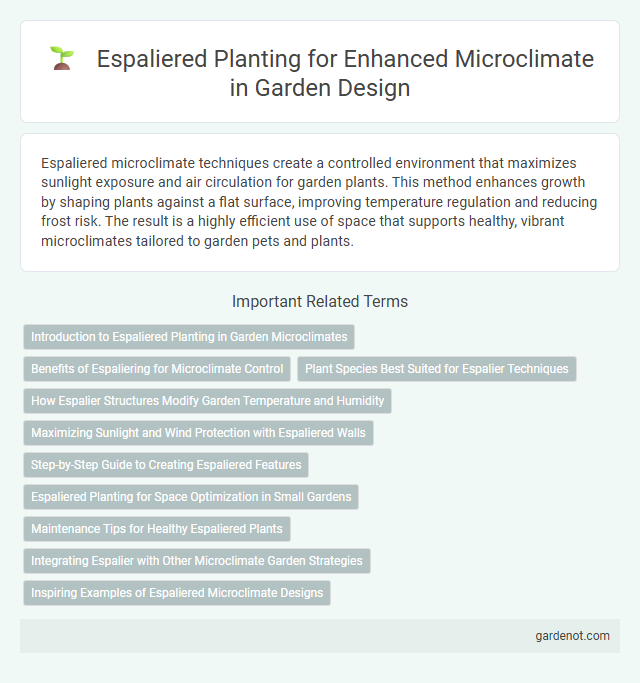 Espaliered Planting for Enhanced Microclimate in Garden Design