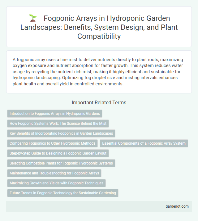 Fogponic Arrays in Hydroponic Garden Landscapes: Benefits, System Design, and Plant Compatibility