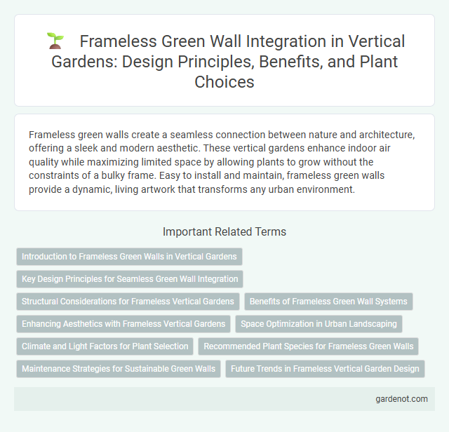 Frameless Green Wall Integration in Vertical Gardens: Design Principles, Benefits, and Plant Choices