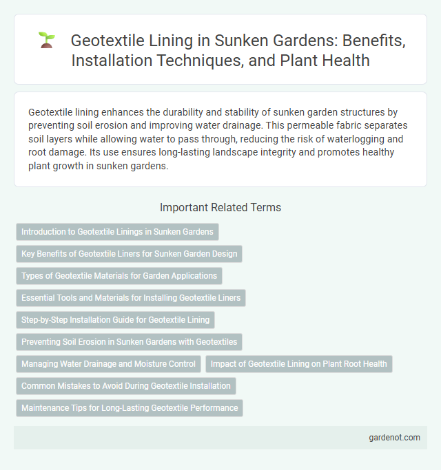 Geotextile Lining in Sunken Gardens: Benefits, Installation Techniques, and Plant Health
