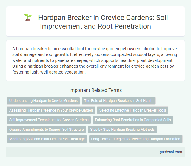 Hardpan Breaker in Crevice Gardens: Soil Improvement and Root Penetration