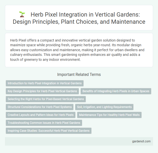 Herb Pixel Integration in Vertical Gardens: Design Principles, Plant Choices, and Maintenance