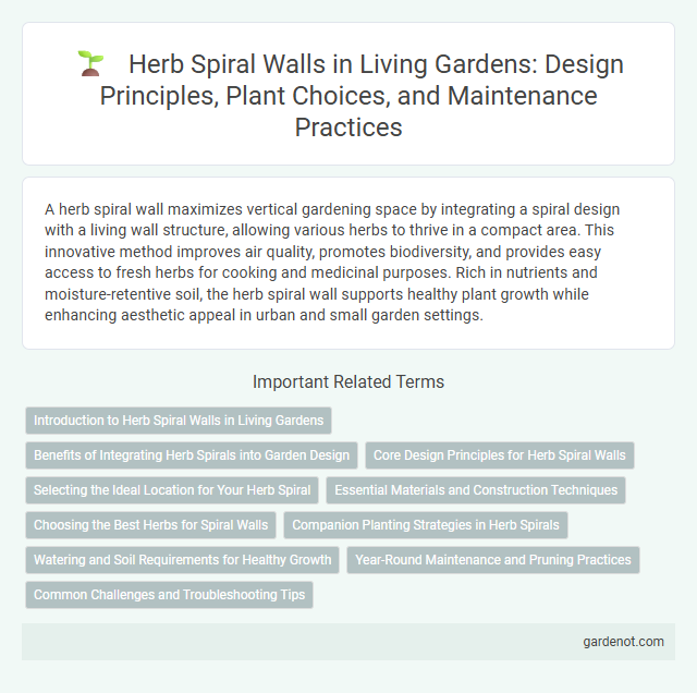 Herb Spiral Walls in Living Gardens: Design Principles, Plant Choices, and Maintenance Practices