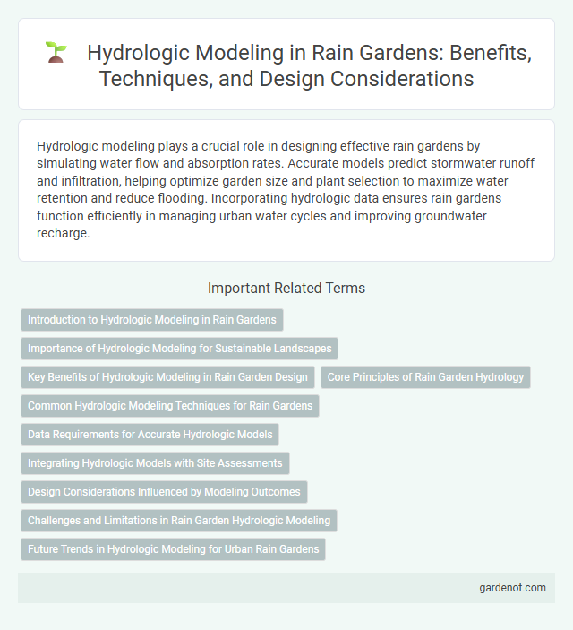 Hydrologic Modeling in Rain Gardens: Benefits, Techniques, and Design Considerations