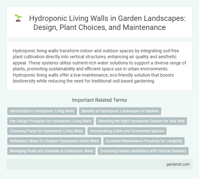 Hydroponic Living Walls in Garden Landscapes: Design, Plant Choices, and Maintenance