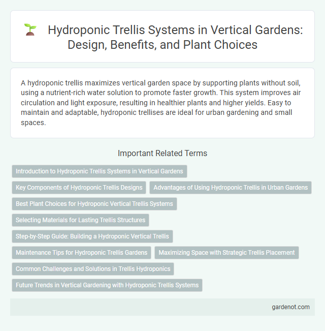 Hydroponic Trellis Systems in Vertical Gardens: Design, Benefits, and Plant Choices