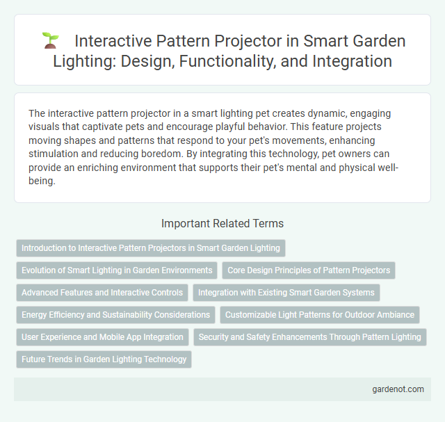 Interactive Pattern Projector in Smart Garden Lighting: Design, Functionality, and Integration
