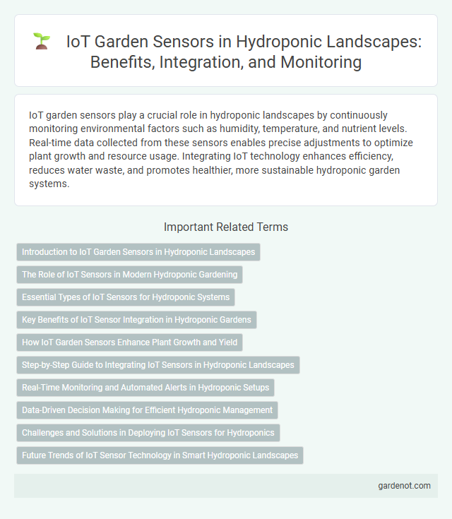 IoT Garden Sensors in Hydroponic Landscapes: Benefits, Integration, and Monitoring