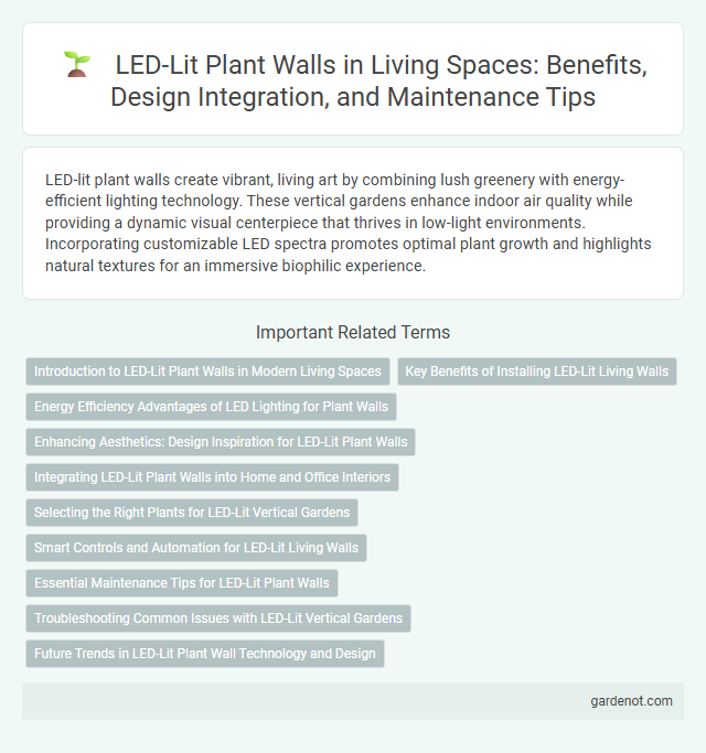LED-Lit Plant Walls in Living Spaces: Benefits, Design Integration, and Maintenance Tips