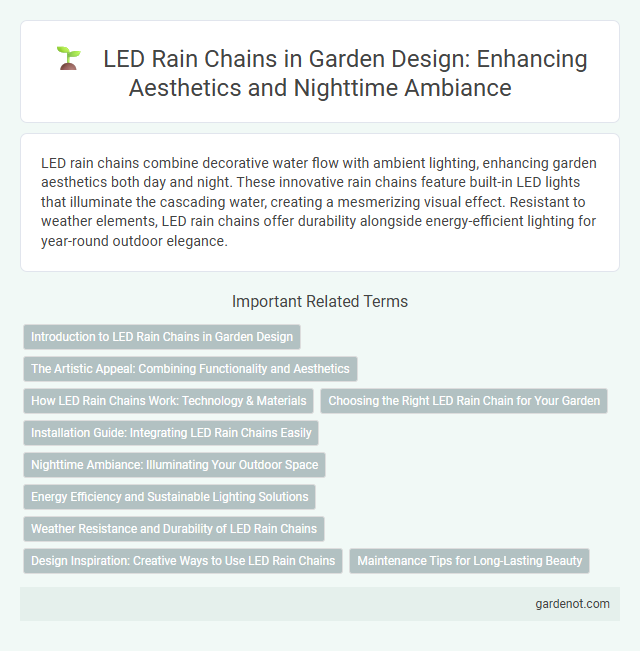 LED Rain Chains in Garden Design: Enhancing Aesthetics and Nighttime Ambiance
