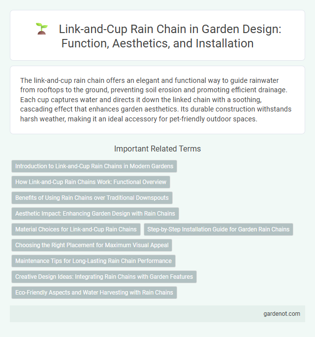 Link-and-Cup Rain Chain in Garden Design: Function, Aesthetics, and Installation