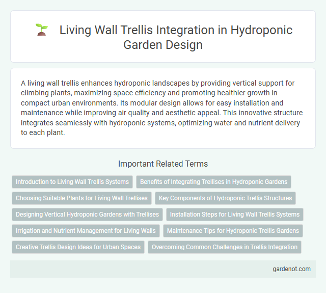 Living Wall Trellis Integration in Hydroponic Garden Design