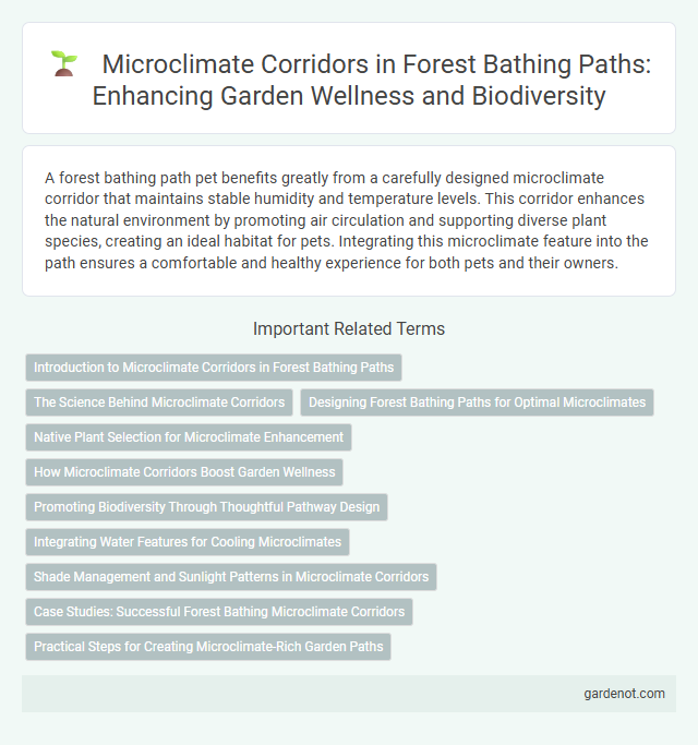 Microclimate Corridors in Forest Bathing Paths: Enhancing Garden Wellness and Biodiversity