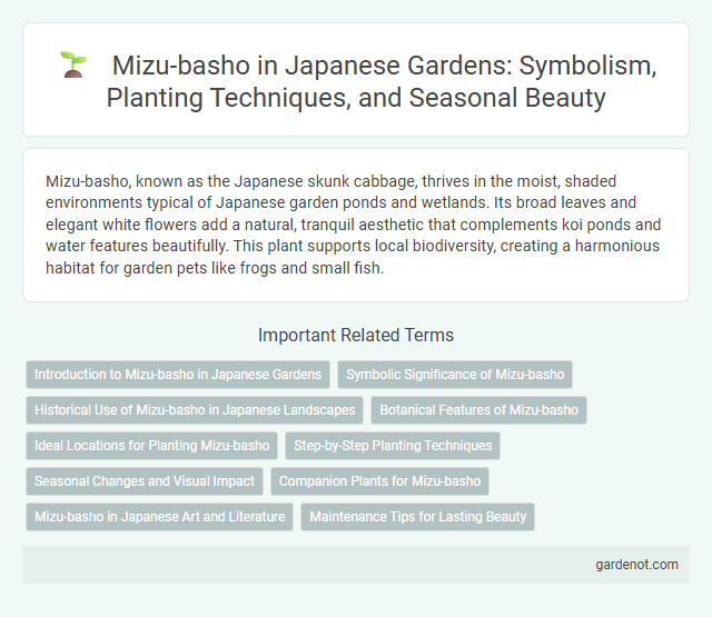Mizu-basho in Japanese Gardens: Symbolism, Planting Techniques, and Seasonal Beauty