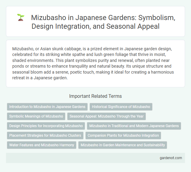 Mizubasho in Japanese Gardens: Symbolism, Design Integration, and Seasonal Appeal