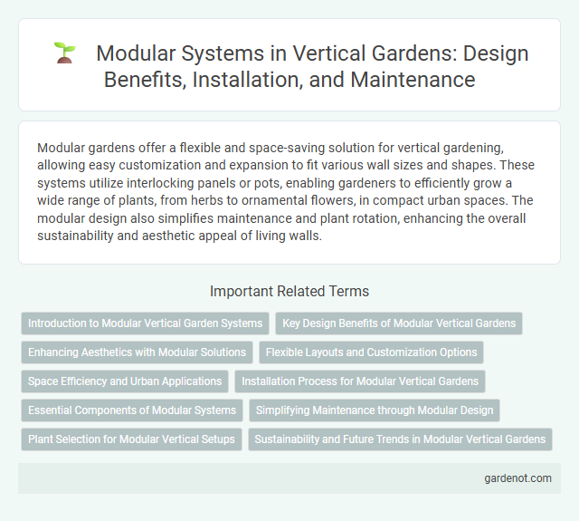 Modular Systems in Vertical Gardens: Design Benefits, Installation, and Maintenance
