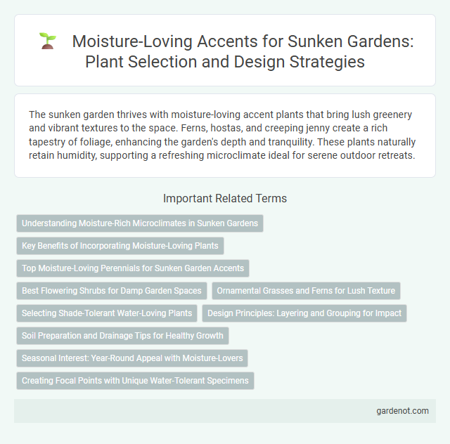Moisture-Loving Accents for Sunken Gardens: Plant Selection and Design Strategies