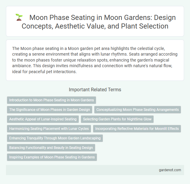 Moon Phase Seating in Moon Gardens: Design Concepts, Aesthetic Value, and Plant Selection