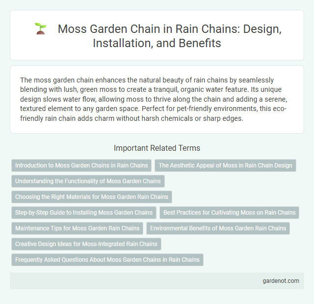 Moss Garden Chain in Rain Chains: Design, Installation, and Benefits