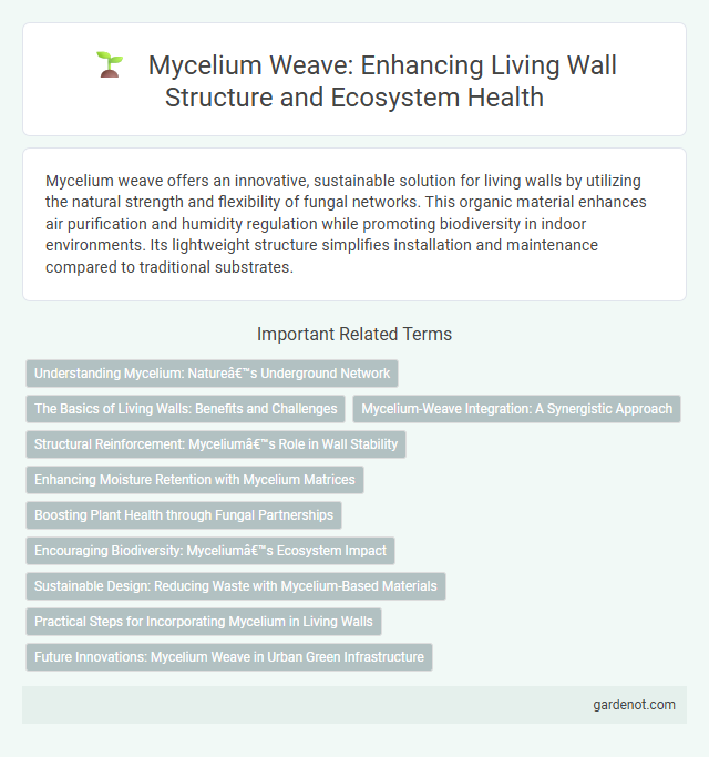 Mycelium Weave: Enhancing Living Wall Structure and Ecosystem Health