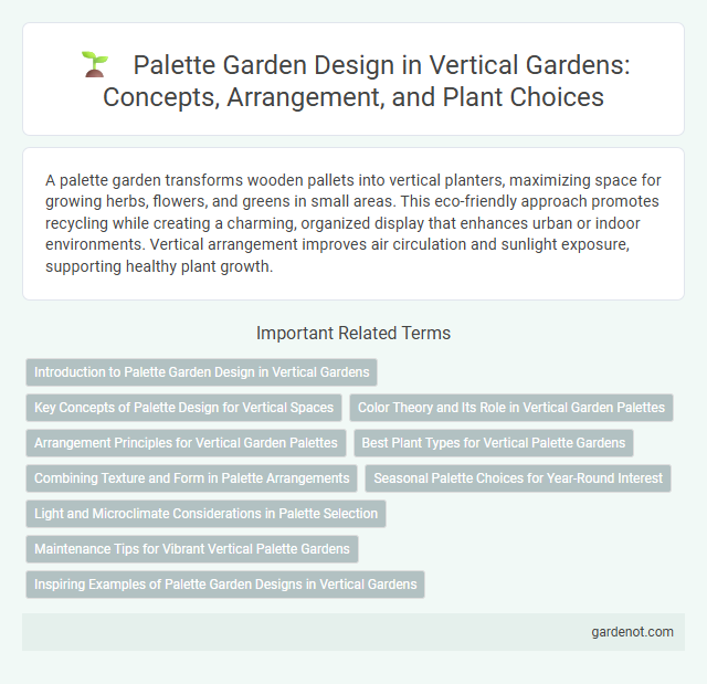 Palette Garden Design in Vertical Gardens: Concepts, Arrangement, and Plant Choices