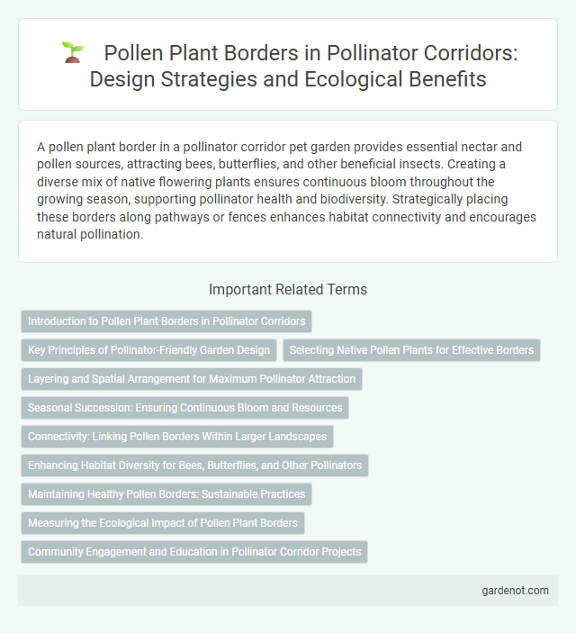 Pollen Plant Borders in Pollinator Corridors: Design Strategies and Ecological Benefits