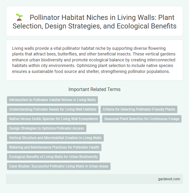 Pollinator Habitat Niches in Living Walls: Plant Selection, Design Strategies, and Ecological Benefits